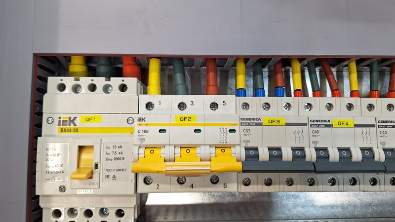 Щиты механизации – комплекс щитов ЩМ