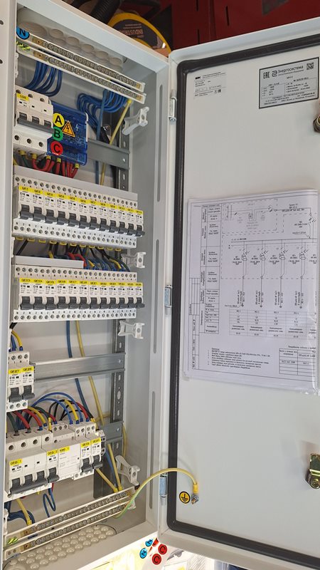 Щит коммутационный ЩК-3.2