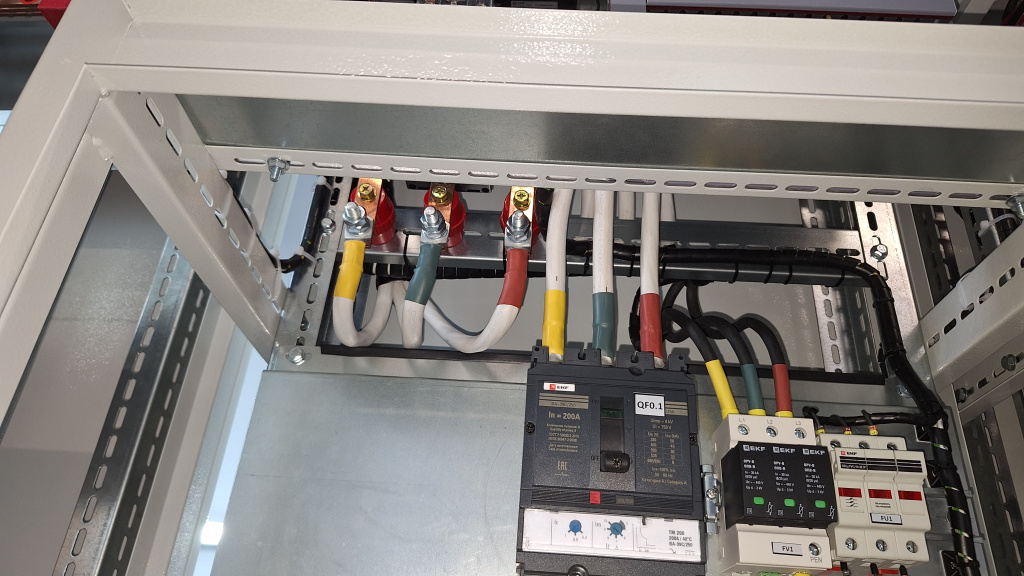 Виды электрических щитов Виды электрических щитов