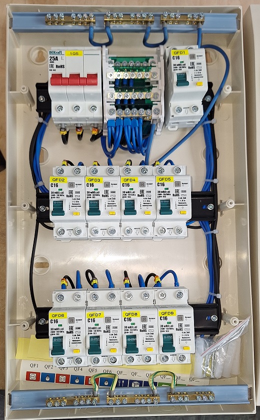 Сборка щитового оборудования на заказ ЩО с АВР