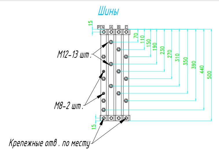 Щит проходной 400А