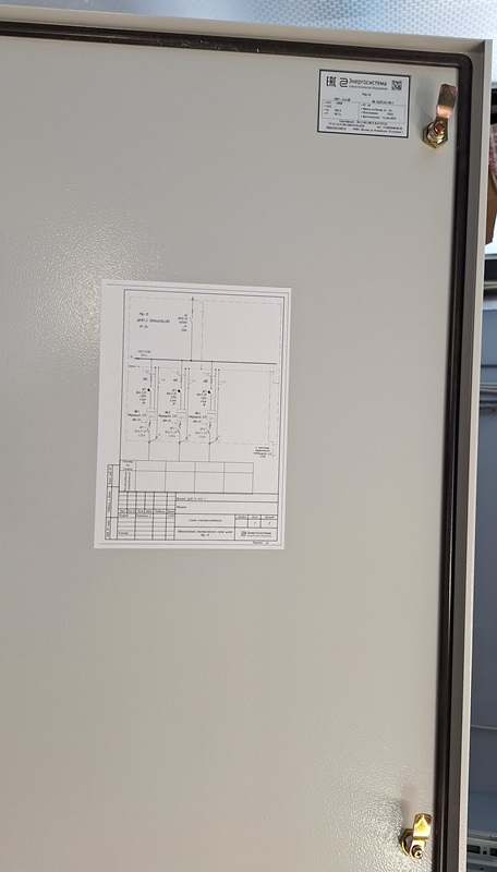 Щит ЩЭС24-149-1