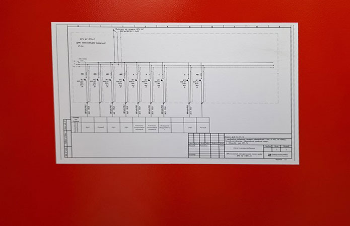 Пожарный щит ППУ2