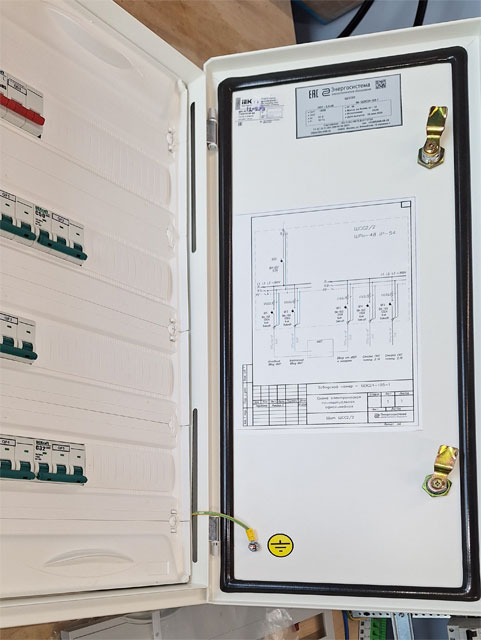 Щит серверной ЩСС 2/2