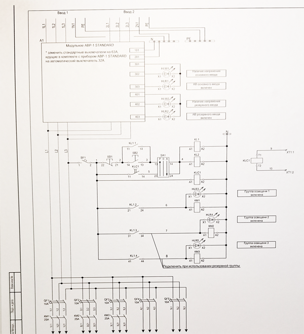 Сборка щитового оборудования на заказ ЩО с АВР