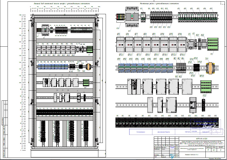 Комплекс щитов для освещения парковки
