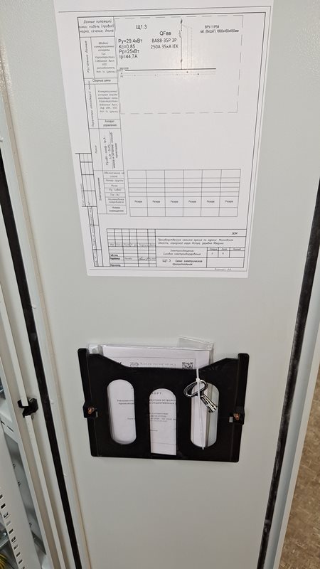 ВРУ-1 IP54