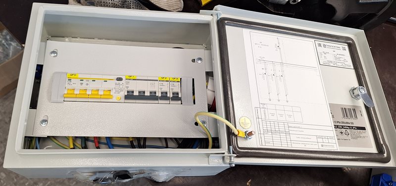 Щиты механизации – комплекс щитов ЩМ