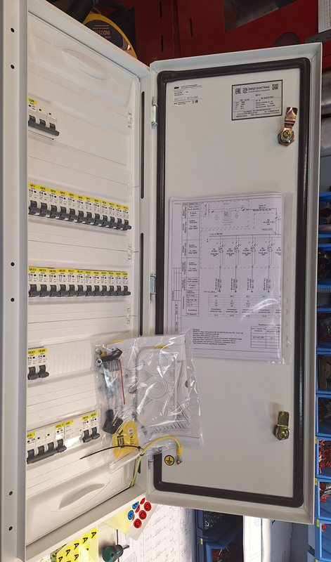 Щит коммутационный ЩК-3.2