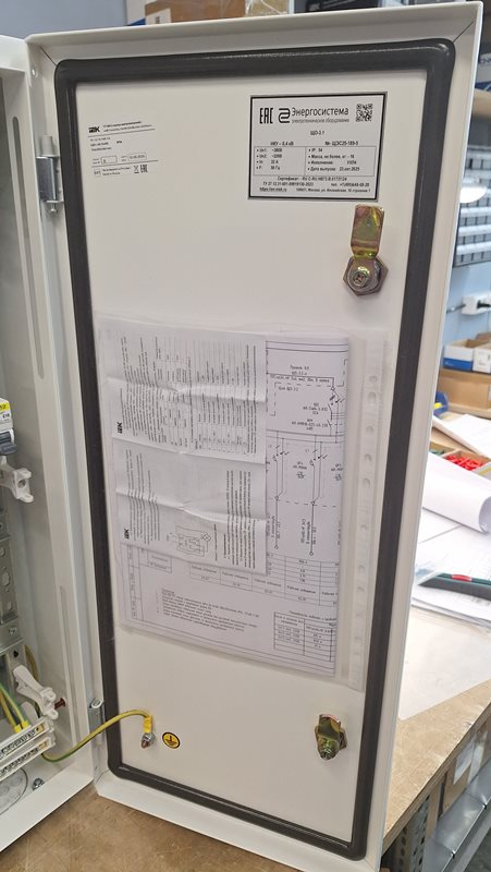 Щит коммутационный ЩК-3.2