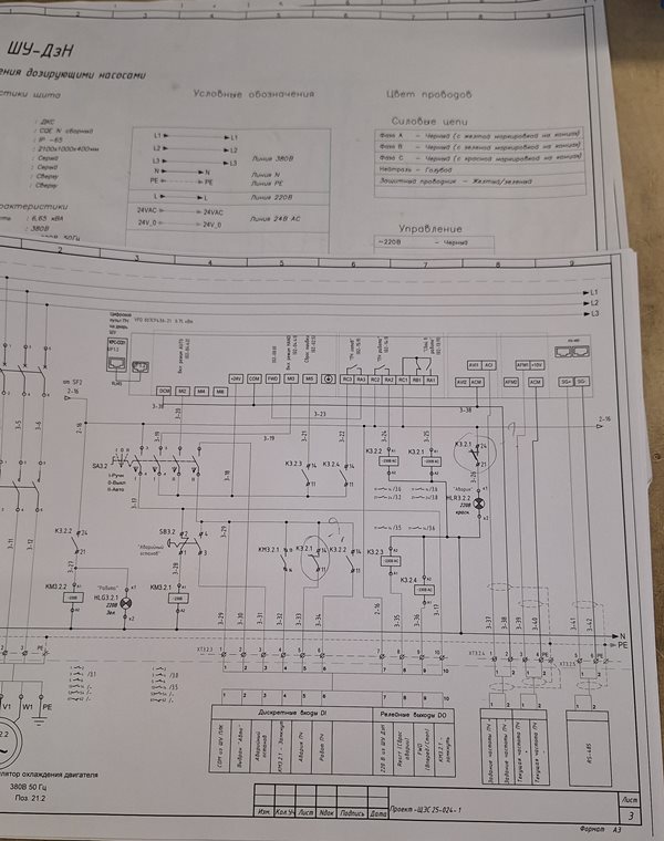 Шкаф ШУ-ДзН