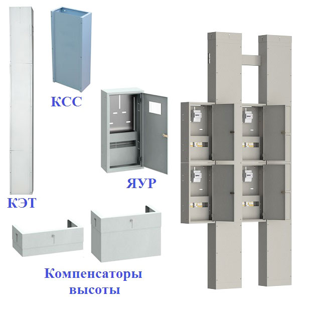 УЭРМ устройства этажных распределительные модель УЭРМ устройства этажных распределительные модель